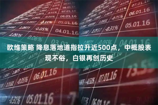 欧维策略 降息落地道指拉升近500点，中概股表现不俗，白银再创历史